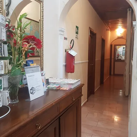 Aristotele 2* روما